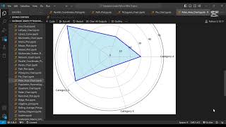 How to Create a Polar Area Chart in Python | Matplotlib Tutorial