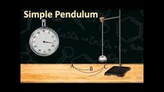 Simulation of a simple pendulum using MATLAB and OCTAVE.