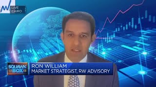 Strategist discusses the tech rally