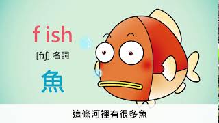 英文單字動畫－魚fish