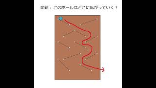 ピンボールをつくってまなぶ：どこに落ちるかな？