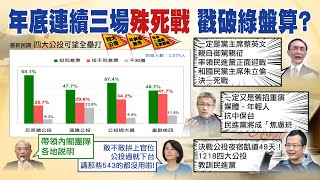 【每日必看】4公投恐全過關「衝擊蔡政府」綠委籲:一定要熱戰不得冷處理!｜年底三激戰! 媒體、年輕人、抗中保台綠三張牌 @中天新聞CtiNews  20211027