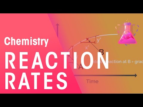 Rates of Reactions - Part 1 | Chemistry for All | FuseSchool Rates of Reactions - Part 1 | Chemistry for All | FuseSchool
