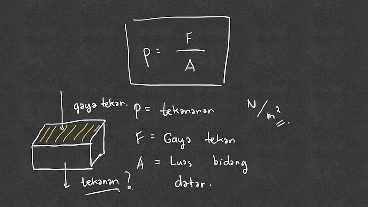 Faktor Faktor Yang Mempengaruhi Besarnya Tekanan Adalah - YouTube