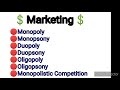 marketing terminology monopoly monopsony duopoly duopsony oilgopoly oilgopspny monopolistic compt.