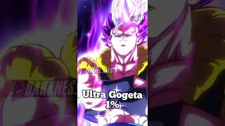 win rate against current Ultra Vegito #shorts