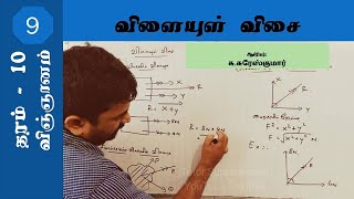 #Science || Grade 10 || Chapter 9 || விளையுள் விசை