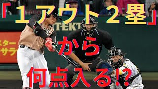 「１アウト２塁」から入る平均得点、知っていますか？？未来を見通すデータ「得点期待値」を紹介！！【野球の新常識　セイバーメトリクス講座⑪】