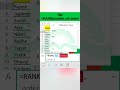 #shorts Rank Formula in Excel | Excel Tips |Excel Formulas #excel #exceltips #tipsandtricks #msexcel