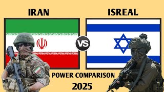 Iran vs Israel Military Power Comparison 2025