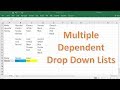 How To Create Multiple Dependent Drop Down Lists In Excel