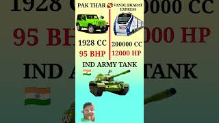 Pakistani Thar Vs vande Bharat express vs Indian army tank ❓#shorts