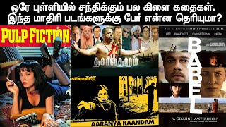 Hyperlink Movies | ஒரே புள்ளியில் சந்திக்கும் பல கிளை கதைகள் #InsightFilmAcademy #Hyperlinkmovies