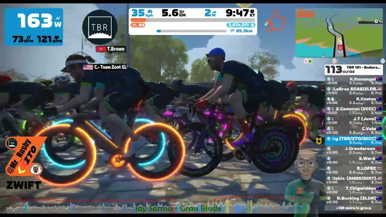 TBR 101 Endurance With Michelle B. :: ZWIFT - YouTube