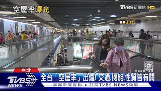 全台空屋率出爐!「這地方」竟高達32%｜十點不一樣20240219 @TVBSNEWS02