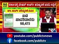 bpl ಕಾರ್ಡ್‌ಗಾಗಿ ಮಾರ್ಗಸೂಚಿಗಳನ್ನು ಬಿಡುಗಡೆ ಮಾಡಿದ ಸರ್ಕಾರ ಸಿಎಂ ಸಿದ್ದರಾಮಯ್ಯ