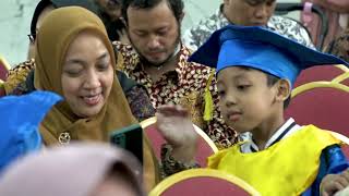 WISUDA SQL 2023