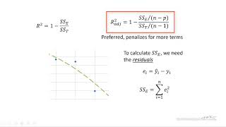 Adjusted R-squared