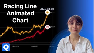 How I Made This VIRAL Animated Chart in 5 Minutes (Free & Easy!) 🚀