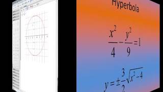 Conics Graphing Maple