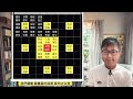 ✨【學習方法】九宮格思考法 「助你考取」公務員並實現人生目標