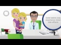 healthprint understanding immunisation