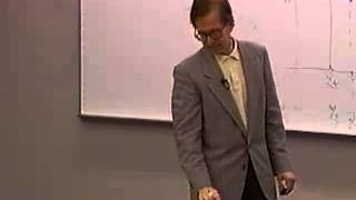 Principles of Macroeconomics: Lecture 24 - Long Run Macro Equilibrium 2