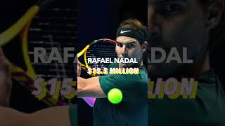 Highest-Paid Tennis Players