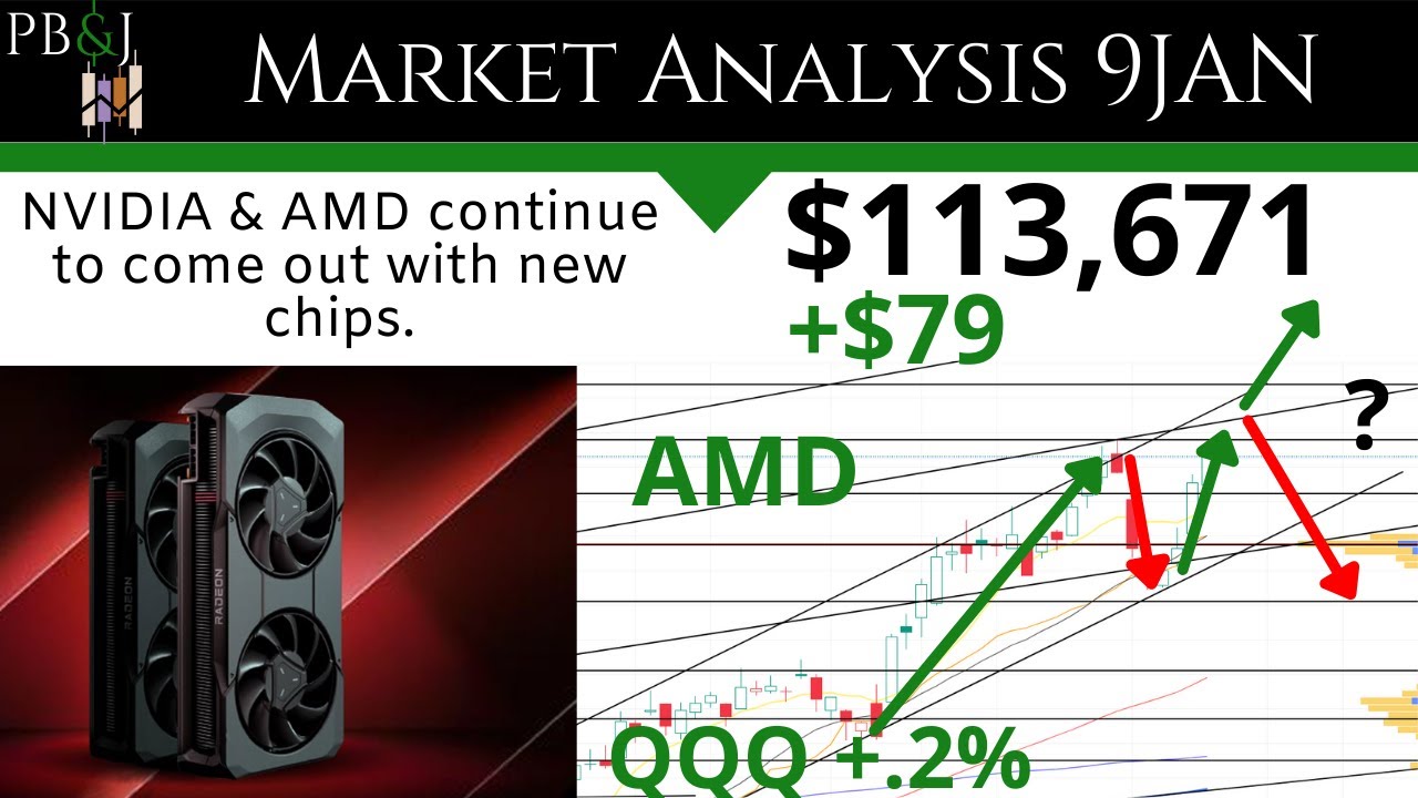 Nvidia Chips & AMD TA. Technical Analysis SPY QQQ IWM AAPL TSLA XLP XLY ...