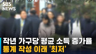 작년 가구당 평균 소득 증가율, 통계 작성 이래 '최저' / SBS