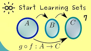 Start Learning Sets 7 | Composition of Maps