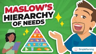 Maslow’s Hierarchy of Needs for Nursing Students: NCLEX Prioritization Made Simple | Mini Lessons