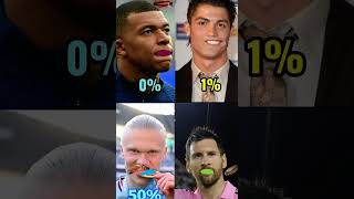 No one can do mbappe and Ronaldo 😂😂😂🤣😉😉🐐🐐 #shortsyoutube #messi #ronaldo #football #viral