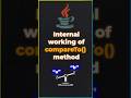 working of compare to method in Java #shorts