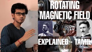 Rotating Magnetic Field | Tamil | RMF