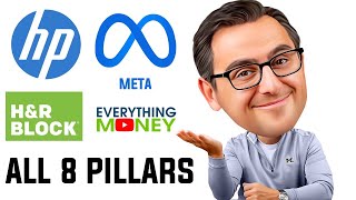 Three 8 Pillar Stocks: HPQ, H\u0026R Block, META Facebook stock