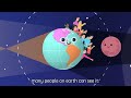 solar system 1 min intro to solar eclipse lunar eclipse science for kids