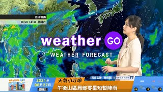 2021/08/27 太平洋高壓籠罩 周末各地晴朗炎熱