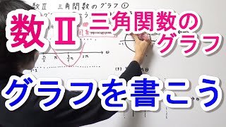 【高校数学Ⅱ】三角関数のグラフ①