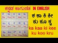 Kannada Gunitakshara Galu | Kagunita In Kannada ಕನ್ನಡ ಕಾಗುಣಿತ ಕ ಕಾ | Kannada Kagunita Ka Kaa Ki Kee