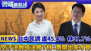 台中民調 盧秀燕45.4%、林佳龍31.7% 空汙決敗或決勝？林：票開出來才算｜雲端最前線 EP477精華