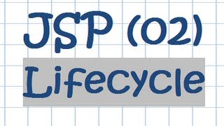 JSP 02 - Lifecycle