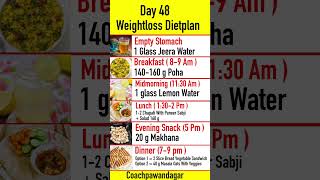 Weightloss Dietplan ( Day 48) | Full Day Dietplan For Weight Loss | Coachpawandagar