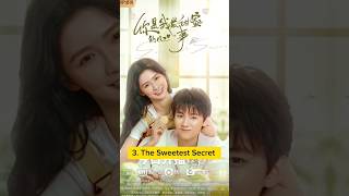 Top 5 Zhou Yiran Chinese Drama 2024 #zhouyiran #trending #facts #factsdaily #viral #fyp #shorts