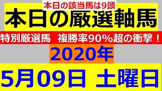 京都新聞杯2020 毎日更新 【軸馬予想】■東京競馬■京都競馬■高知競馬■佐賀競馬■2020年5月9日(土)