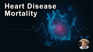 Heart Disease Mortality Is Increasing, Driven  Diet -  Kim Williams, MD