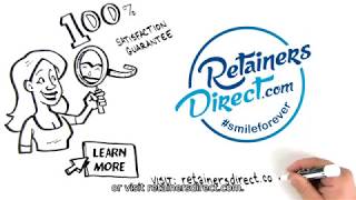 Retainers Direct Whiteboard Video