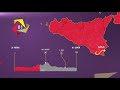 Stage 1: from Avola to Licata | 2021 Il Giro di Sicilia EOLO Presentation