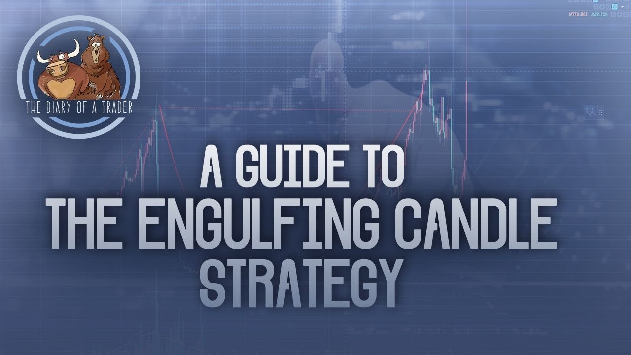 How To Trade Engulfing Pattern | A Guide To The Engulfing Candle ...