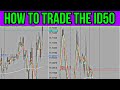 How to Trade The ID50 Strategy